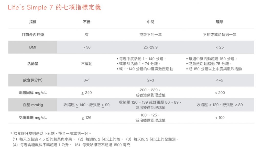 好心情-life_s-simple-7-def