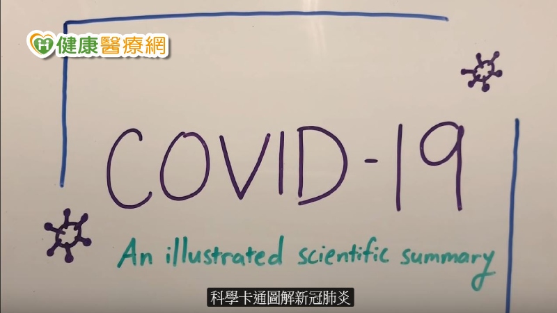 防疫影片-新冠病毒-covid-19